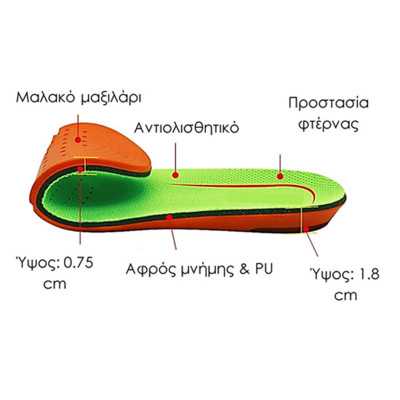 Ορθοπεδικοί πάτοι παπουτσιών για αποφόρτιση πέλματος
